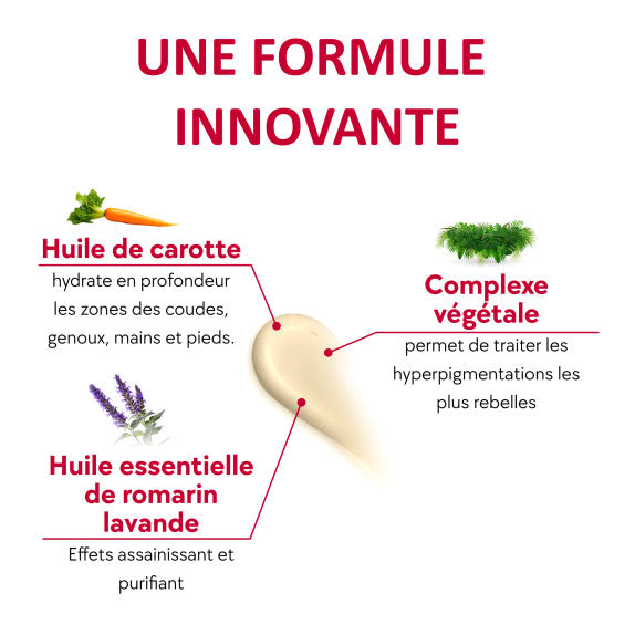 Crème Éclaircissante Mains, Pieds, Coudes et Genoux – HT26® Paris