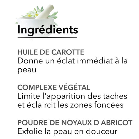 Gel Douche Gommant Action Taches – HT26® Paris